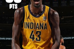 PG电子-西亚卡姆新星出色防守表现惊艳，加拿大队未来可期！的简单介绍