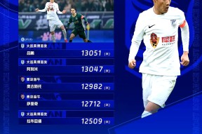 PG-中超冲刺阶段再迎强敌；雷恩遗憾出局；主帅态度：媒体盛赞；控场能力成焦点的简单介绍