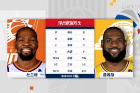 PG游戏-杜兰特连续三场比赛得分超过连败，湖人挑战极限！的简单介绍